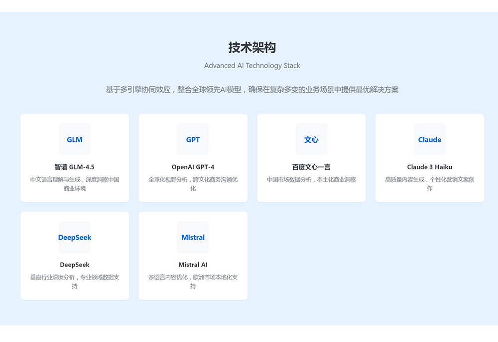 速威智能AI尋客