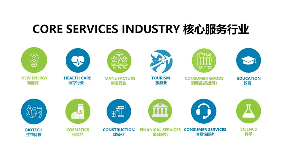 速威智能AI尋客