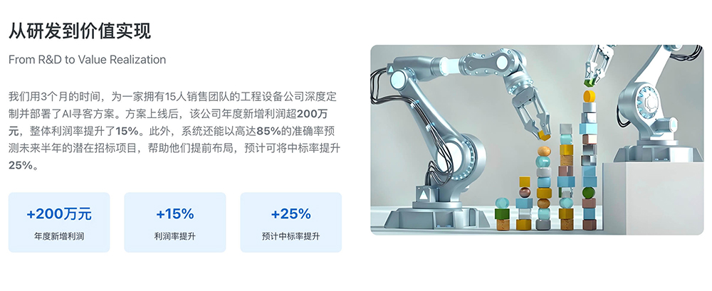 速威智能AI尋客